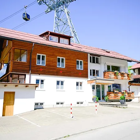 Faltenbach In *